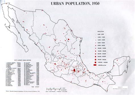 Mexico City, Mexico Metro Area Population 1950.